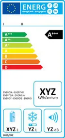 Chauffage à l'électricité