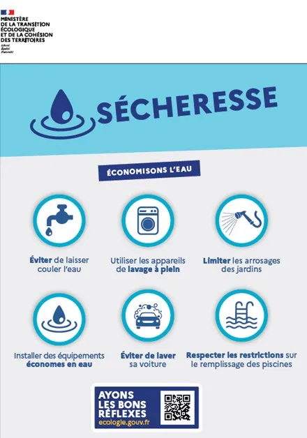 secheresse_monde