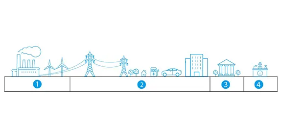 Schémas des fournisseurs et distributeurs d'énergie