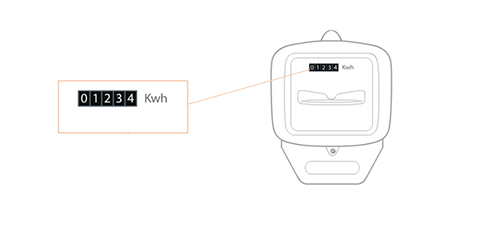 releve-compteur-simple